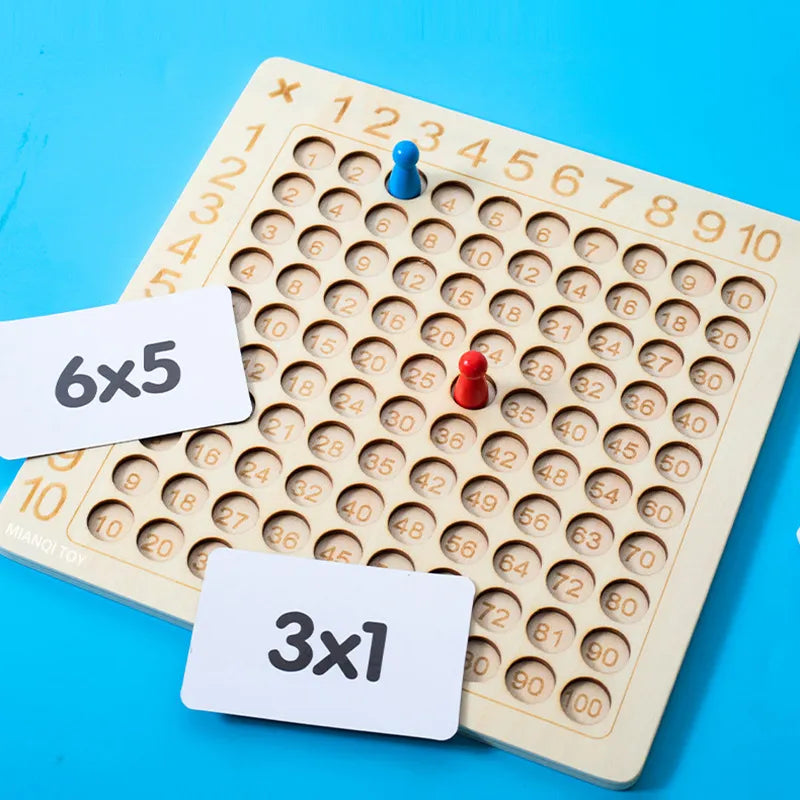 Multiplication Board Game
