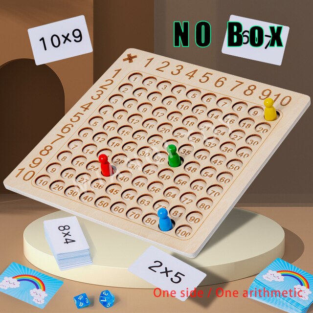Multiplication Board Game