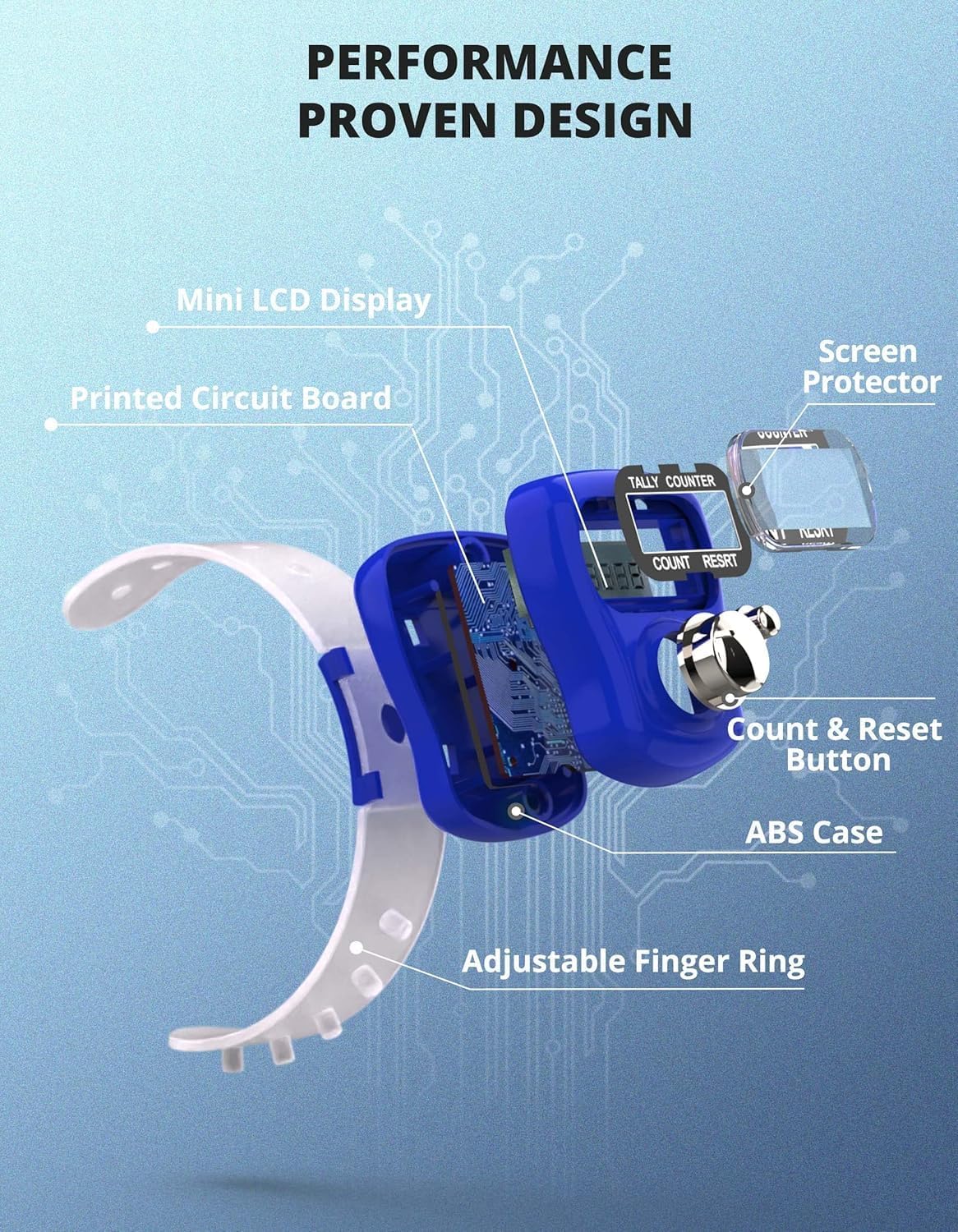 Finger Ring Digital Japa Counter