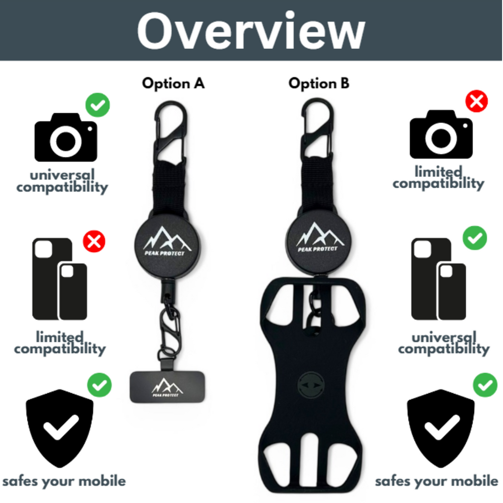 Mobile Phone Security Shield