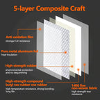 Waterproof Aluminium Tape - 5 Meters