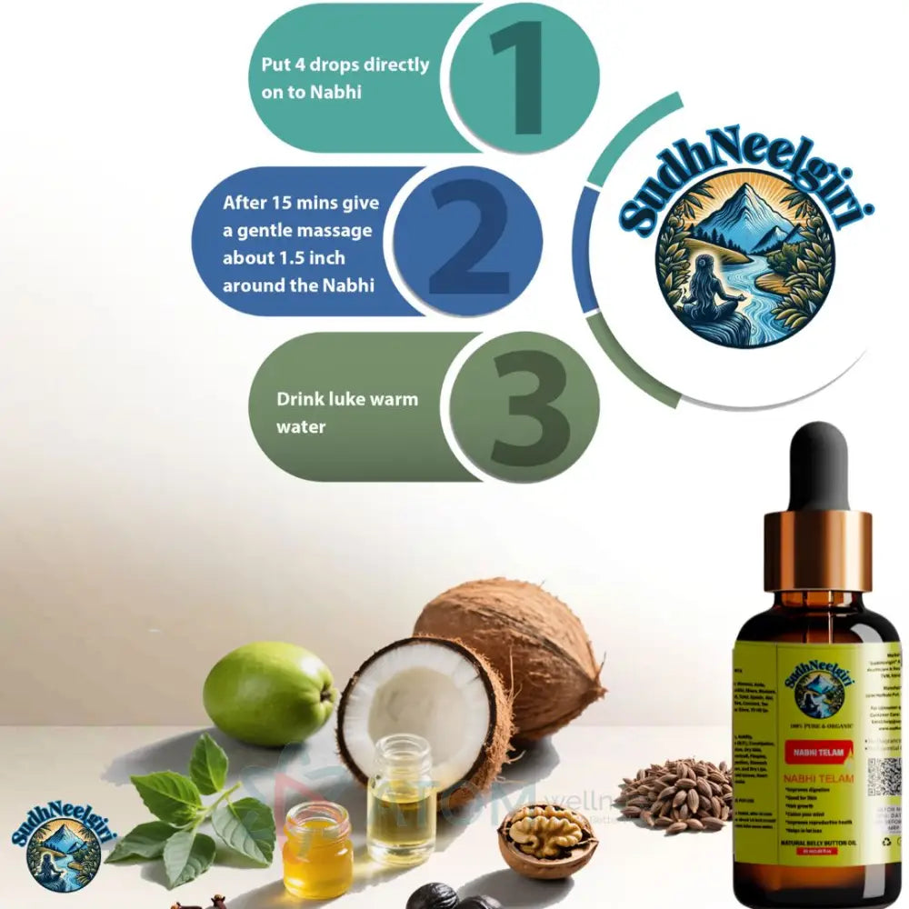 SudhNeelgiri Ayurvedic Nabhi Pain Relief Kit | India's 1st Belly Button Oil + Herbal Pain Gel Combo |  Doctor-Crafted Ayurvedic Therapy | Cold Pressed Herbs from Nilgiri Hills