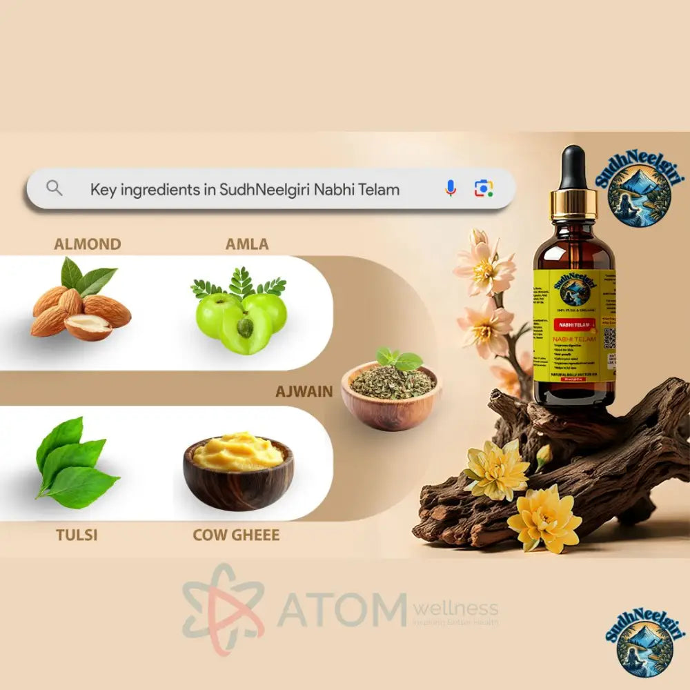 SudhNeelgiri Ayurvedic Nabhi Pain Relief Kit | India's 1st Belly Button Oil + Herbal Pain Gel Combo |  Doctor-Crafted Ayurvedic Therapy | Cold Pressed Herbs from Nilgiri Hills